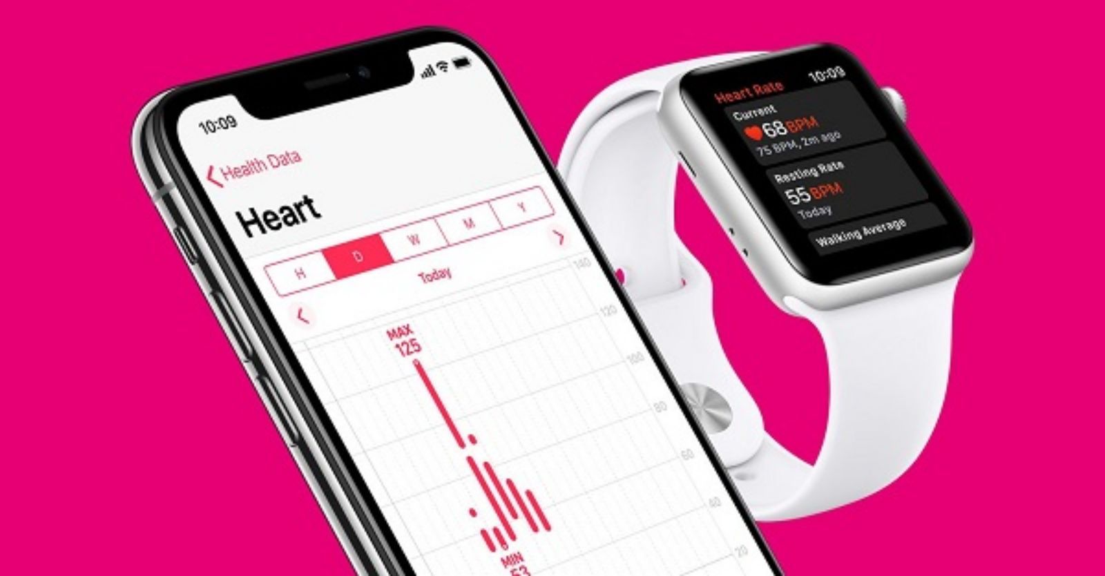 Hình ảnh cho danh mục Tại sao Apple Watch Series 3 phải dùng eSIM? 